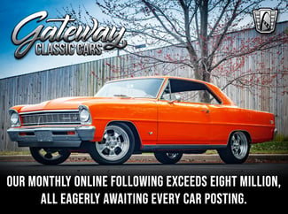 alt="Gateway Classic Cars Banner with orange classic"
