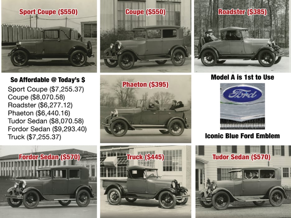 alt="Picture of different vintage Ford vehicles and their prices"